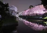 Top 10 Places to Visit in Japan