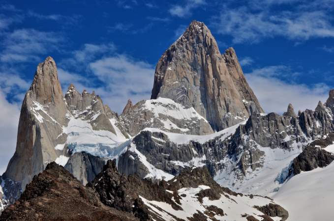 Mount Fitz Roy