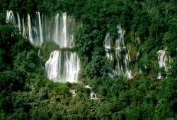 Thung Yai and Huai Kha Khaeng